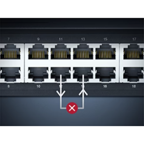 Cudy GS1024L, 24-Port 10/100/1000M Gigabit 16x Gbit RJ45 Rackmount Switch slika 2