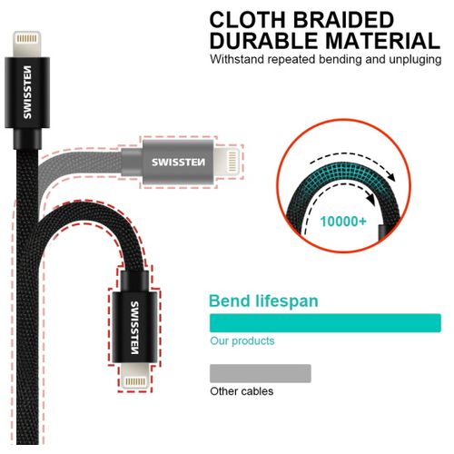 SWISSTEN kabel USB-C/Lightning, platneni, 1.2m, crni slika 4