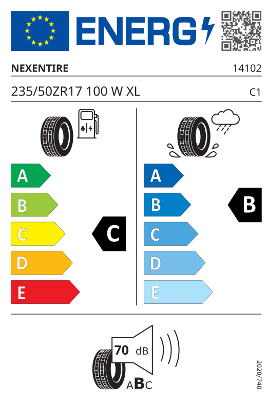 Energetski certifikat C