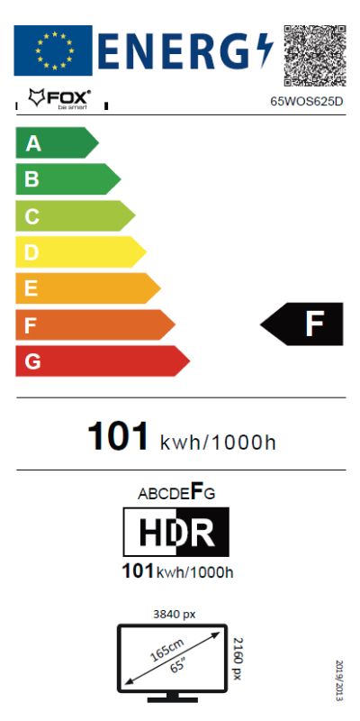 Energetski certifikat F