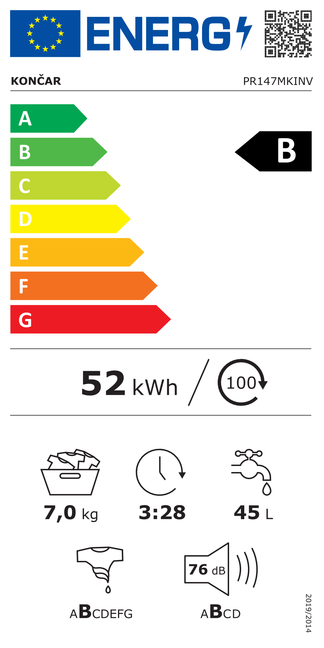 Energetski certifikat B