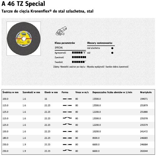 Klingspor rezna ploča za metal 230mm x 1,9mm x 22,2mm A46 TZ Special slika 1