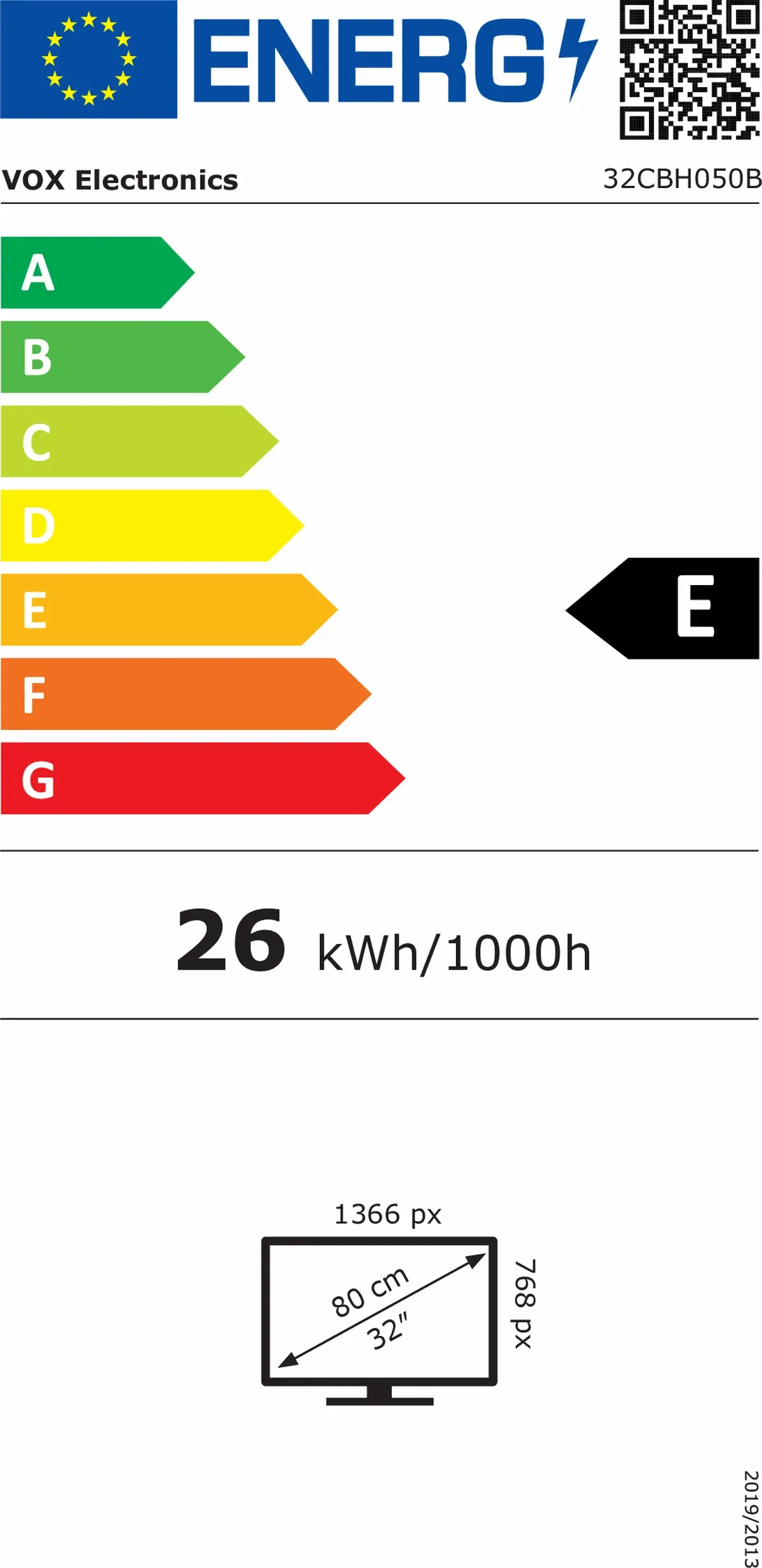 Energetski certifikat E