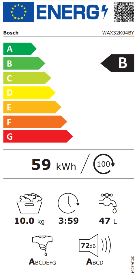 Energetski certifikat B