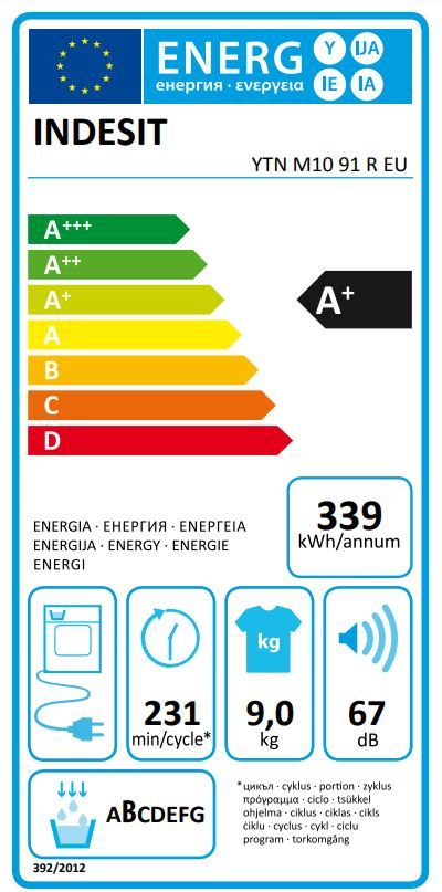 Energetski certifikat A