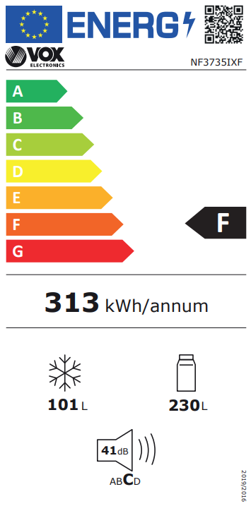 Energetski certifikat F