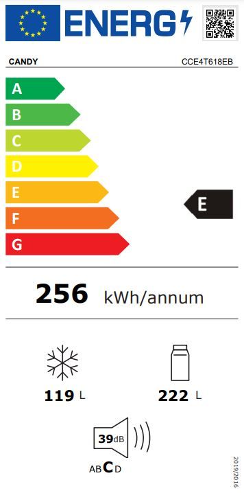 Energetski certifikat E