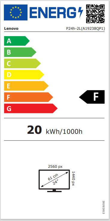 Energetski certifikat F