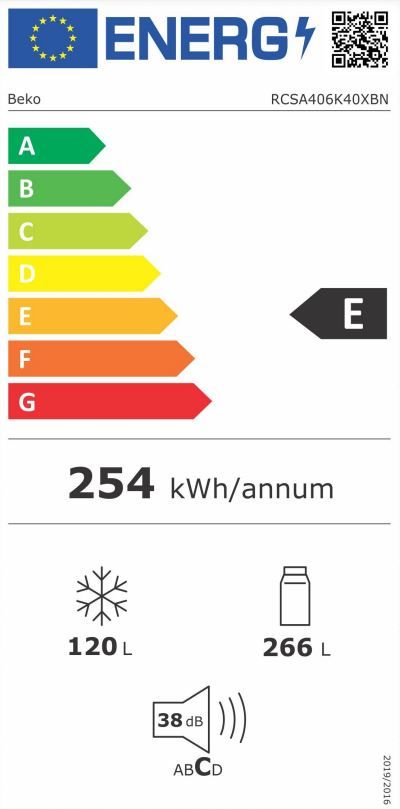 Energetski certifikat E