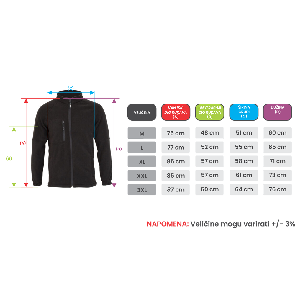 XGB3 Flis muški duks na kopčanje Loki Thermo FULL Zip, Black slika 3
