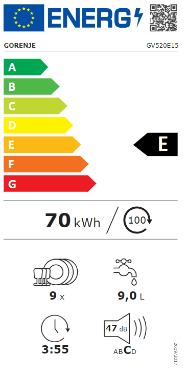 Energetski certifikat E