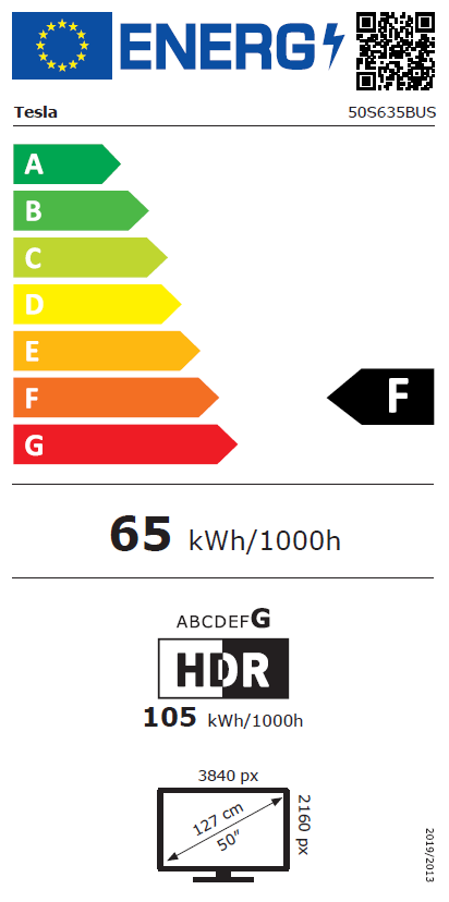 Energetski certifikat 