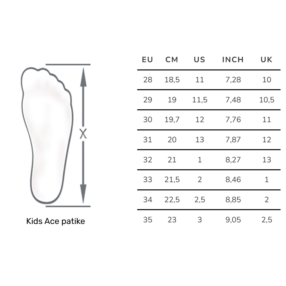 DOGO Dječije patike Ace Sneakers Mission Cheese Possible slika 8