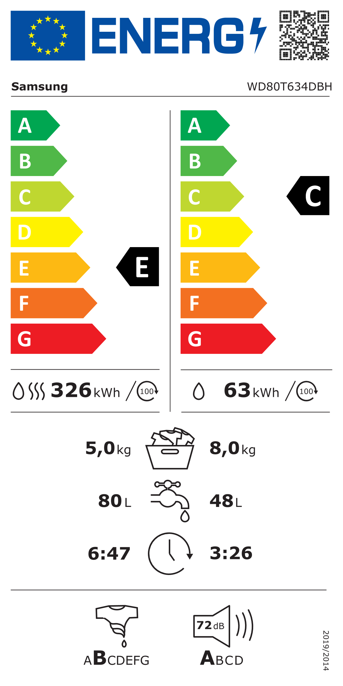 Energetski certifikat C