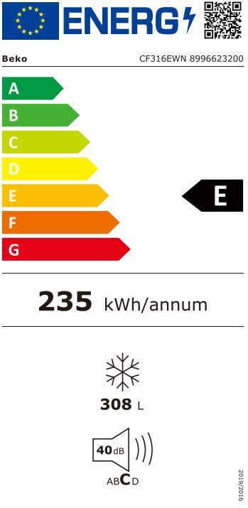 Energetski certifikat E