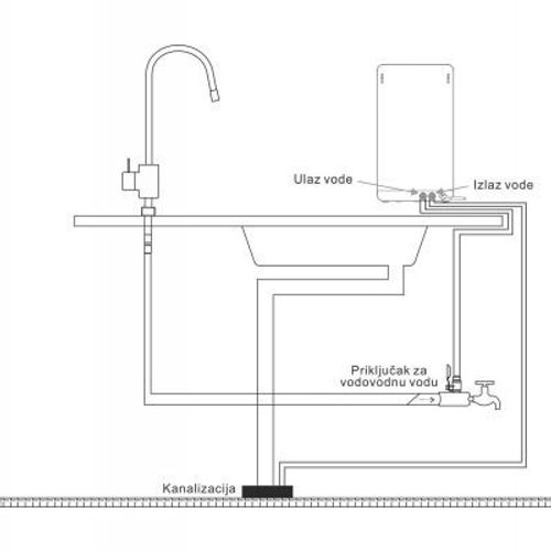 Yasna pročiščivać vode sa priključkom slika 2