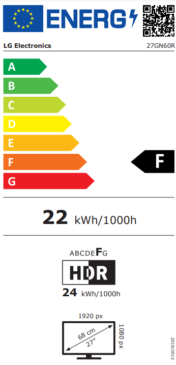 Energetski certifikat F