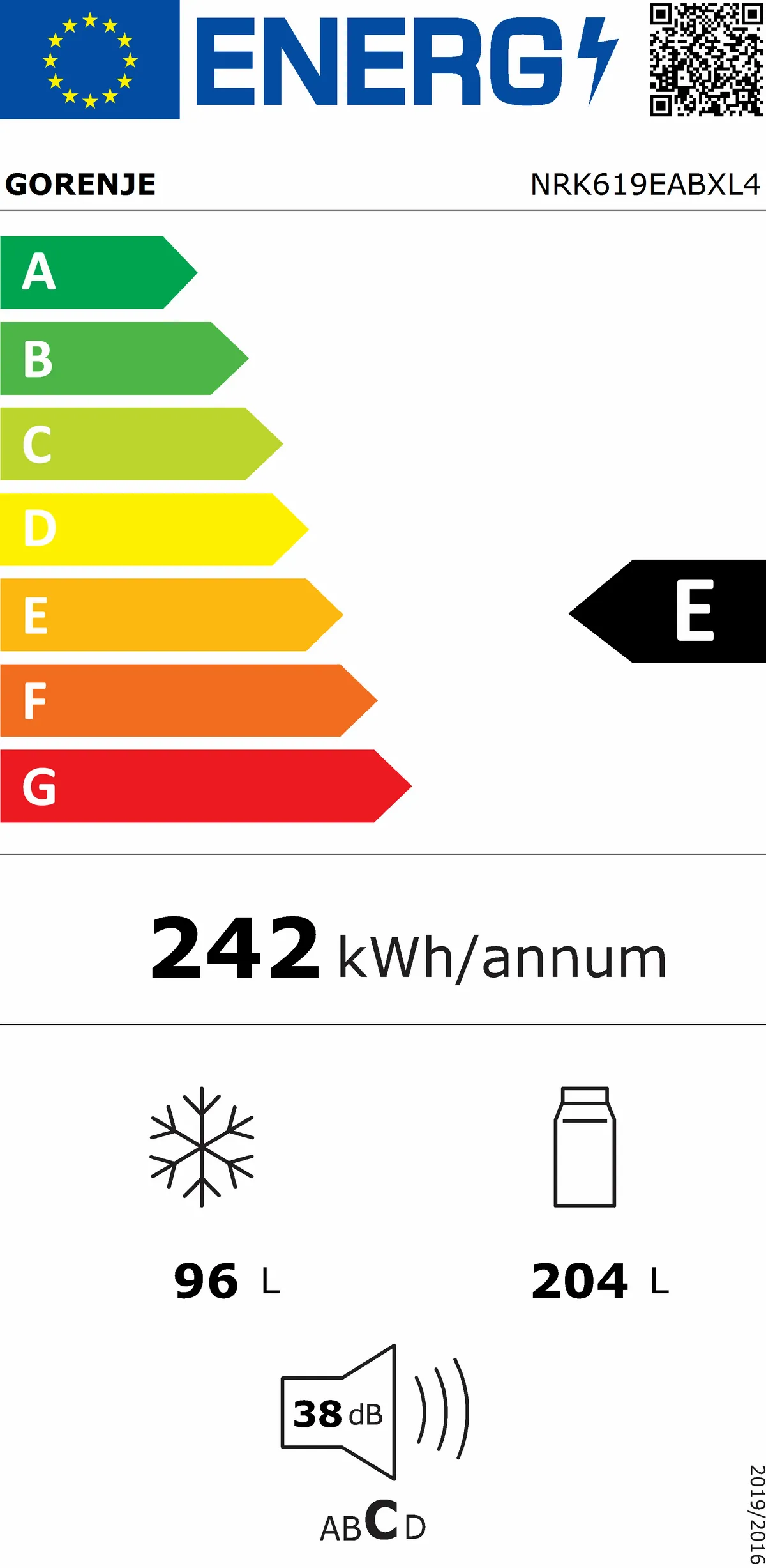 Energetski certifikat E