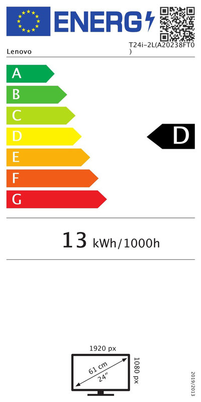 Energetski certifikat D