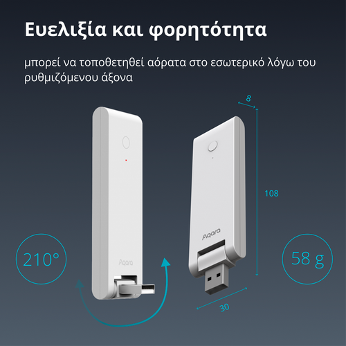 Aqara Hub E1: Model No: HE1-G01 slika 21