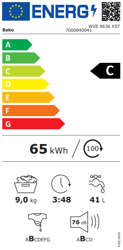 Energetski certifikat C