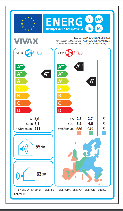 Energetski certifikat A