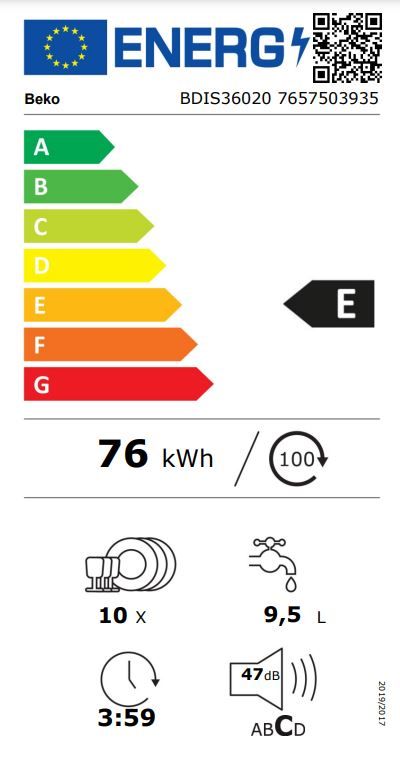 Energetski certifikat E