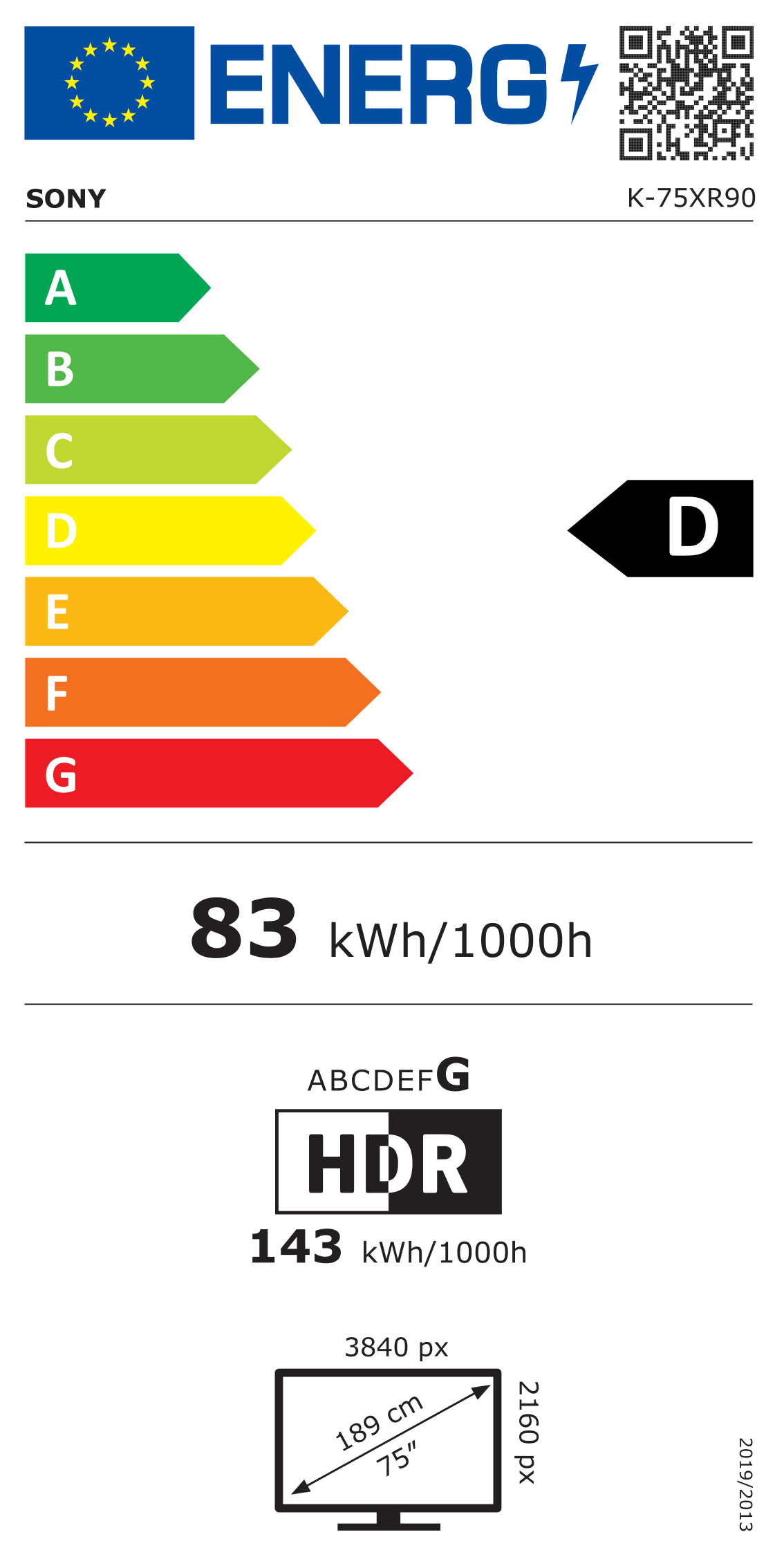 Energetski certifikat D