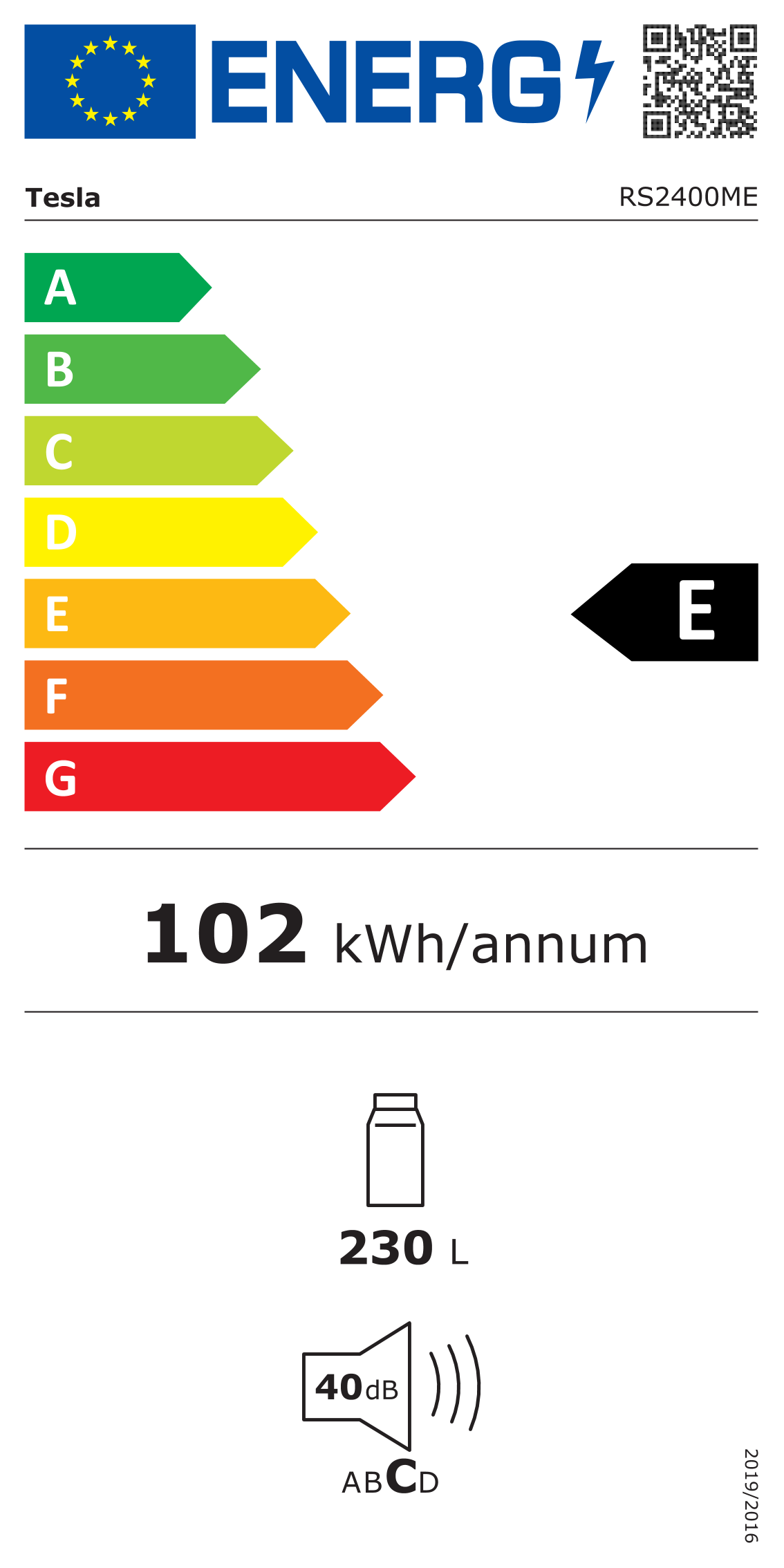 Energetski certifikat E