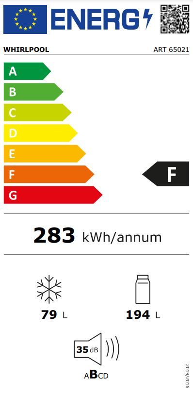 Energetski certifikat 