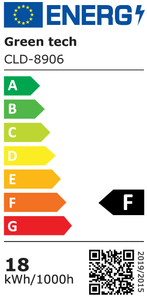 Energetski certifikat F