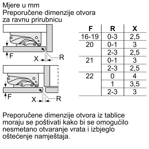 Bosch ugradbeni potpultni hladnjak  KUR21VFE0 slika 12