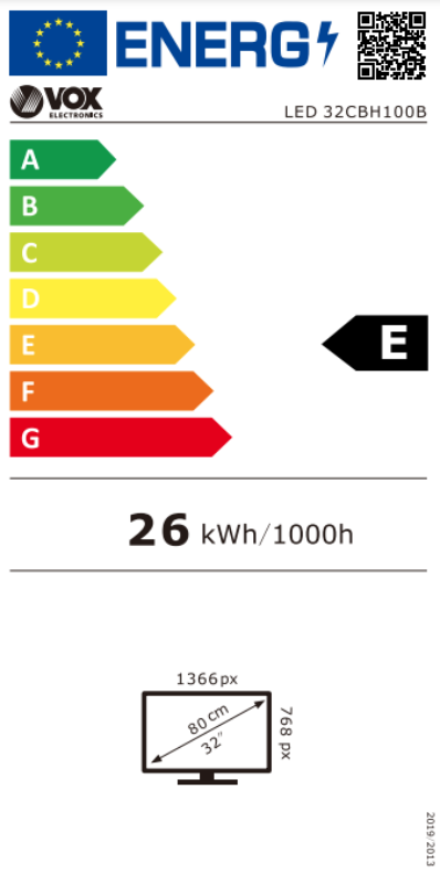 Energetski certifikat 