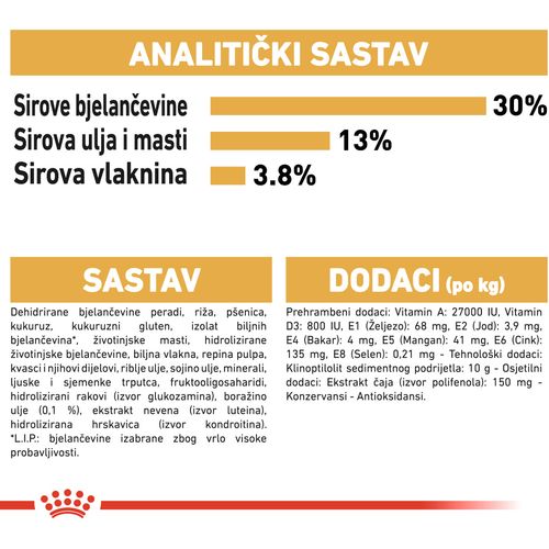 ROYAL CANIN BHN Labrador Retriever Adult, potpuna hrana za odrasle labrador retrievere stariji od 15 mjeseci, 12 kg slika 2