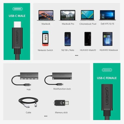 Ugreen USB-C produžni kabel, 1M - polybag slika 4