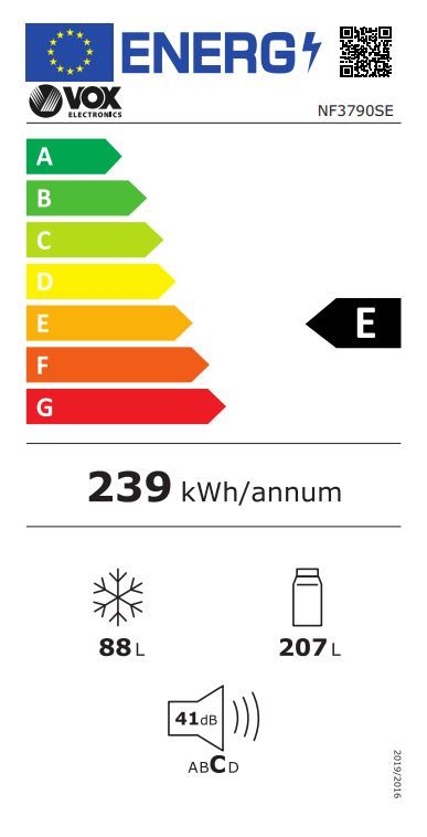 Energetski certifikat E