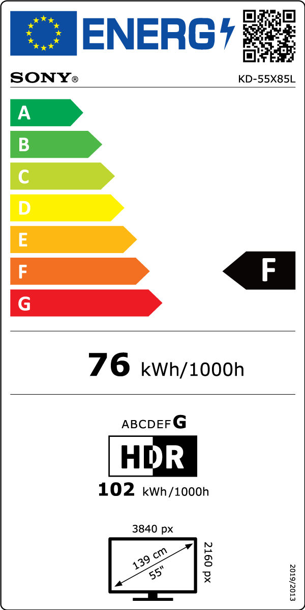 Energetski certifikat F