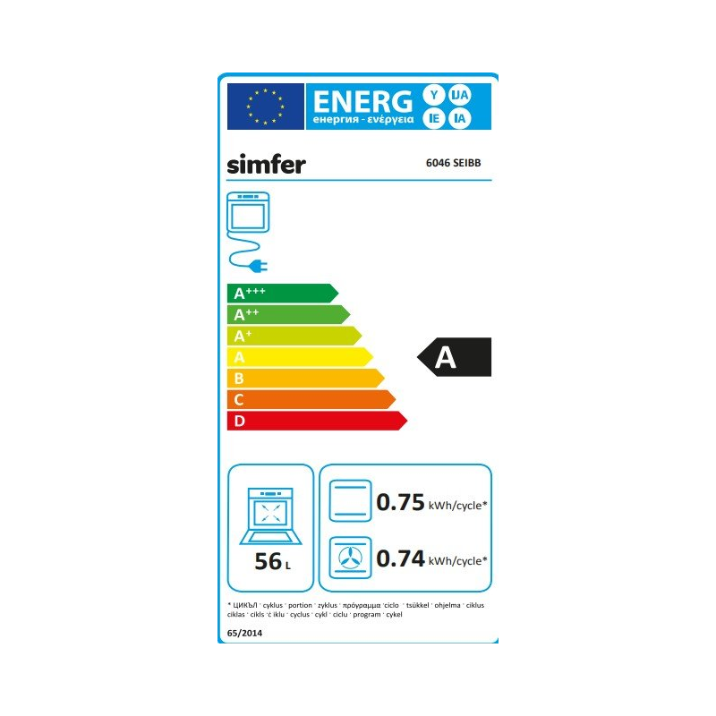 Energetski certifikat 