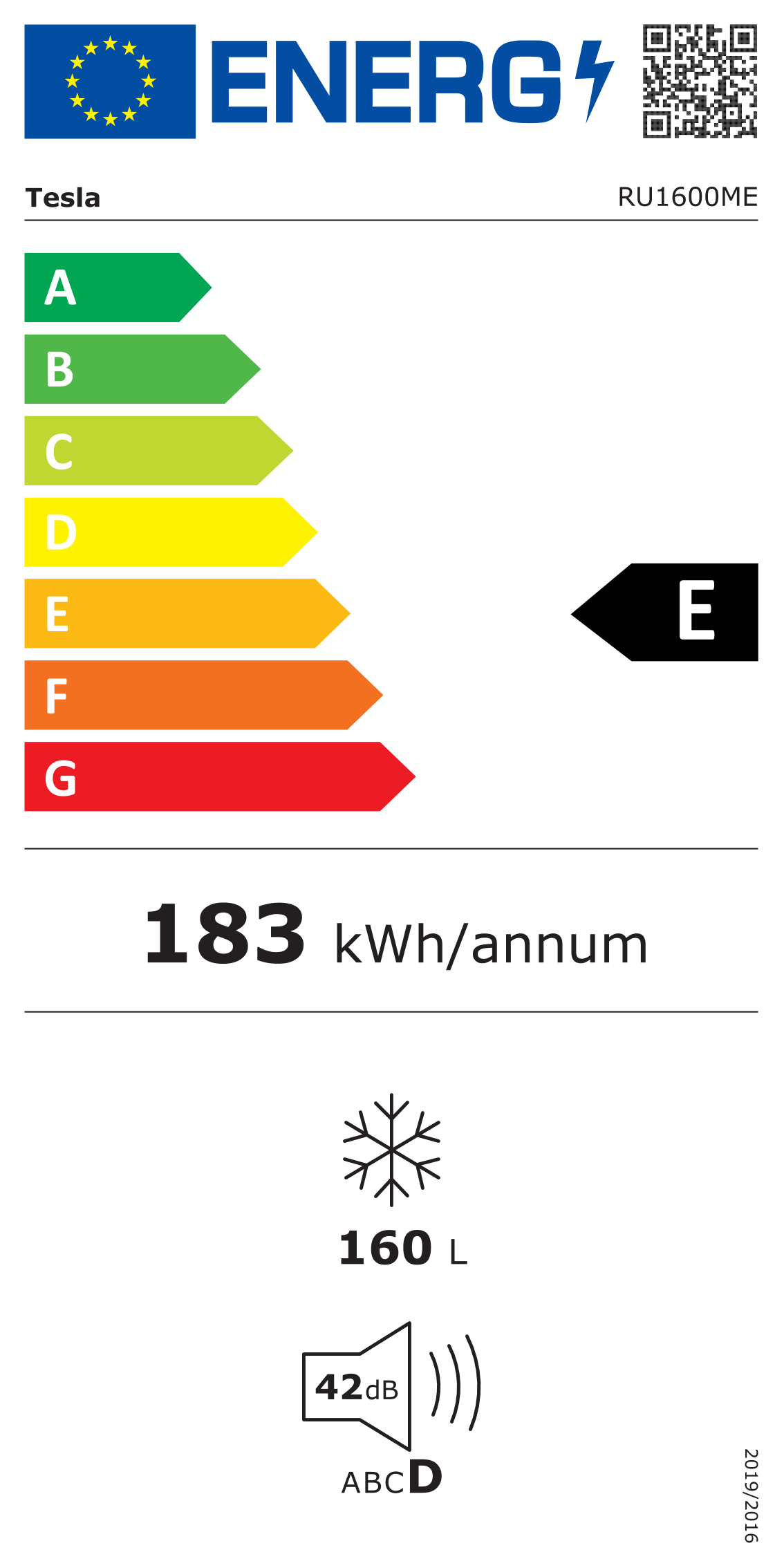 Energetski certifikat E