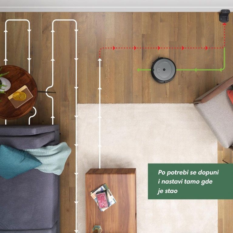 Očistite robotskim usisivačem Roomba® i1