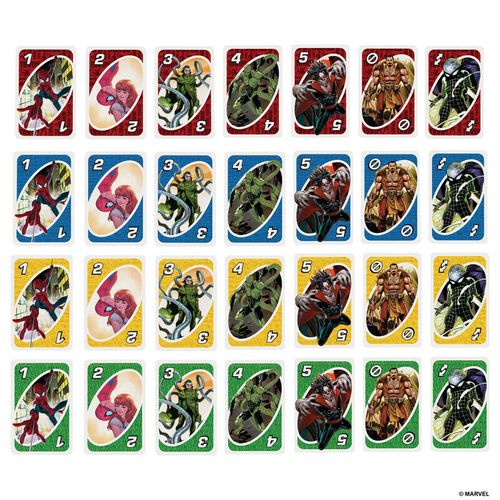 Marvel Spiderman UNO card game slika 5