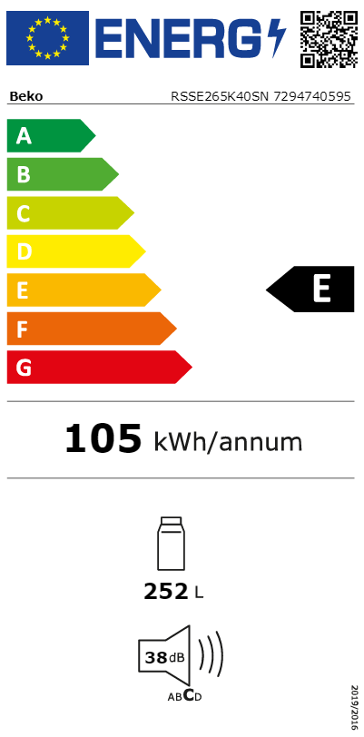 Energetski certifikat E