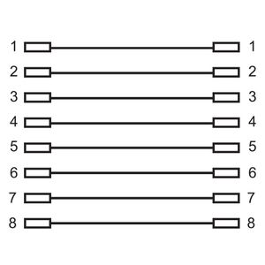 Adapter RJ45 (Ž) na RJ45 (Ž)