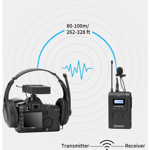 Boya UHF wireless transmitter slika 8