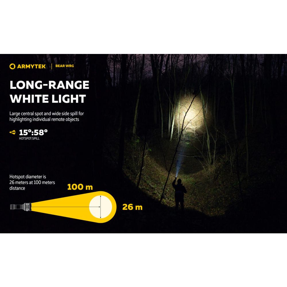 Armytek Baterijska lampa Bear WRG slika 20