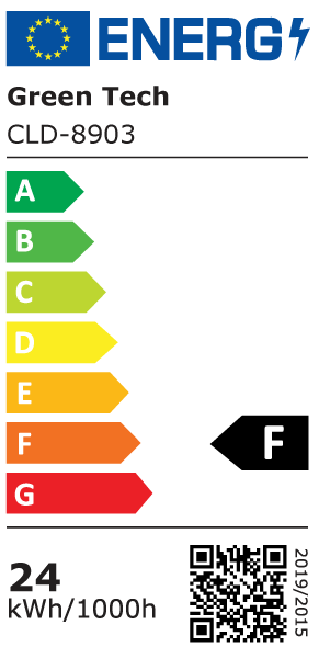 Energetski certifikat F