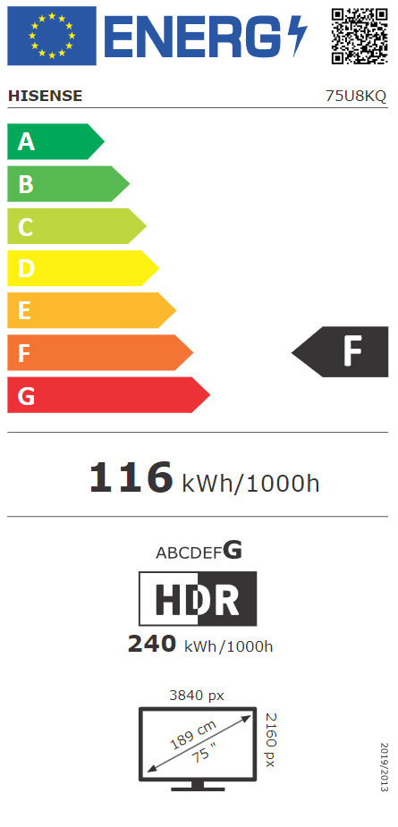 Energetski certifikat F