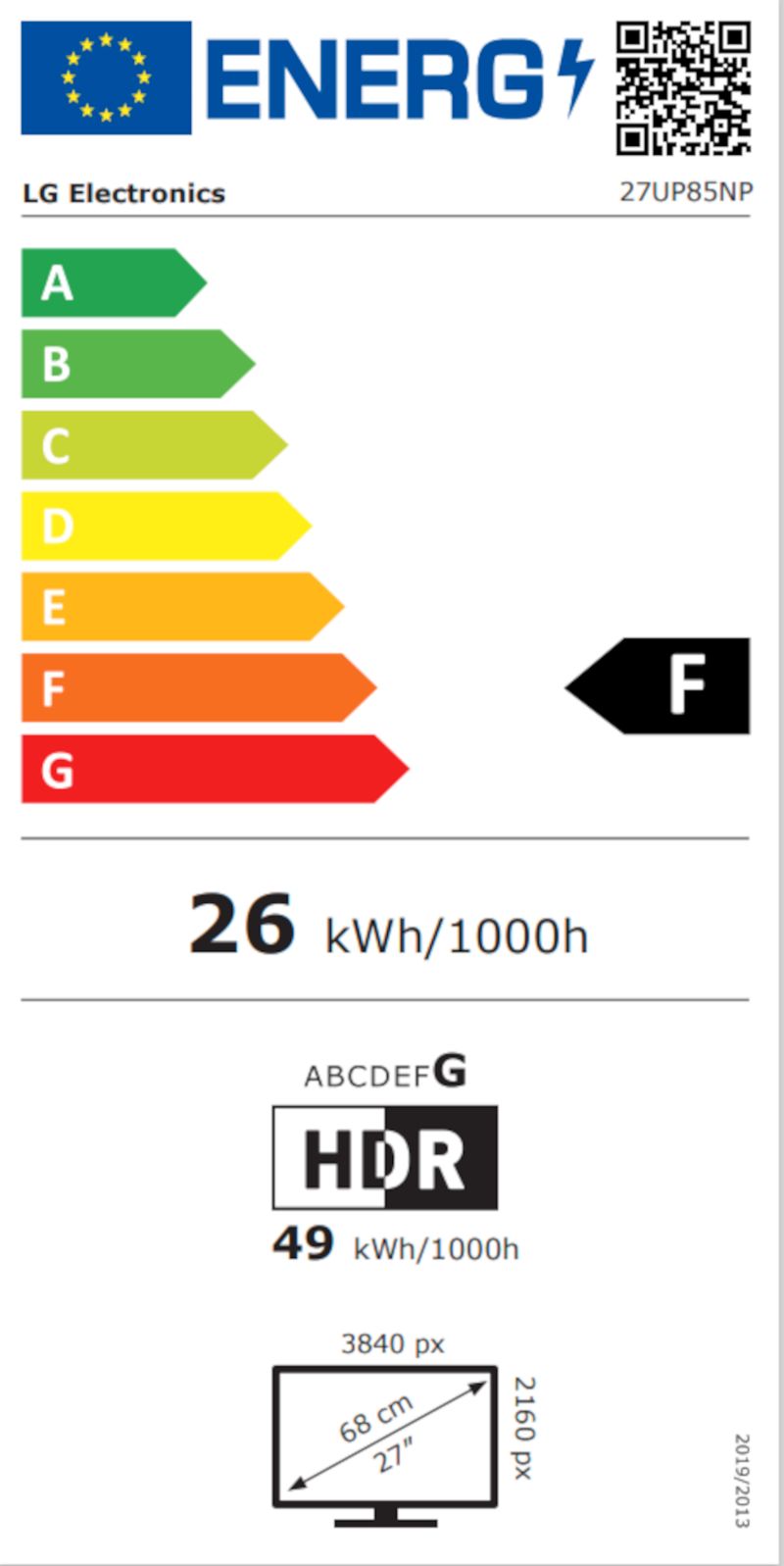 Energetski certifikat F