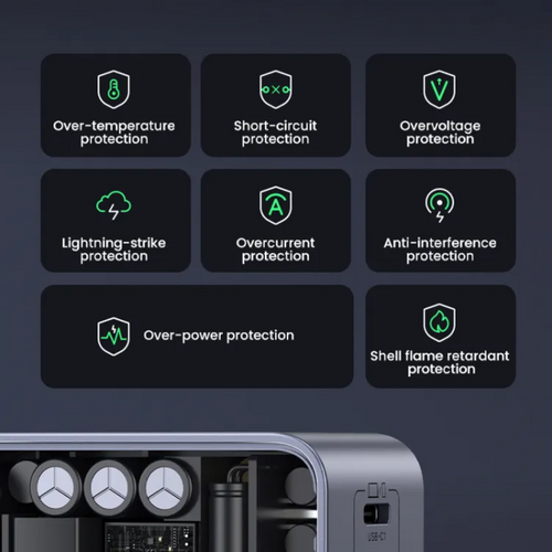 Ugreen Nexode Air 65W 2x USB-C + 1x USB-A charger slika 4