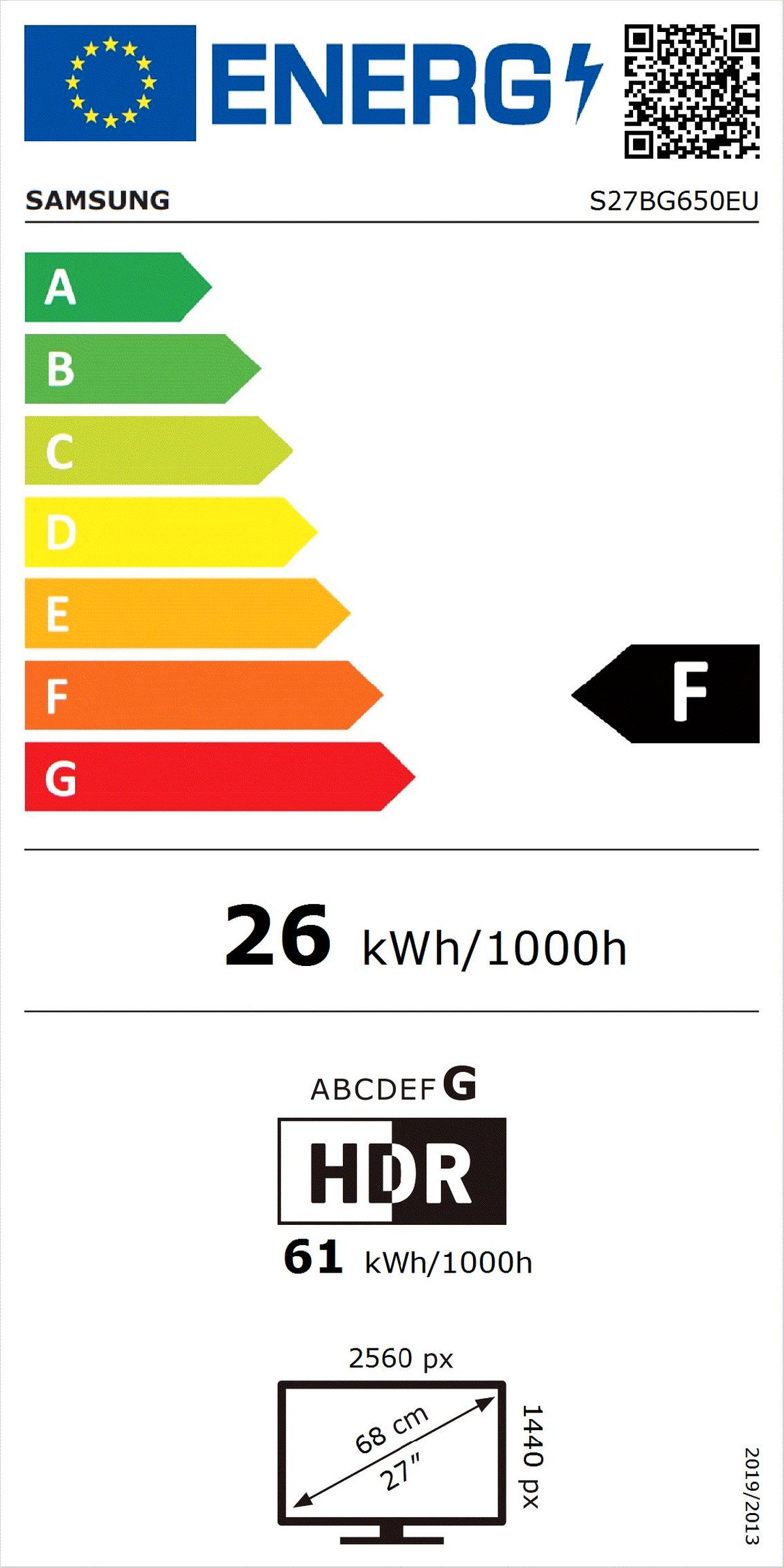 Energetski certifikat F